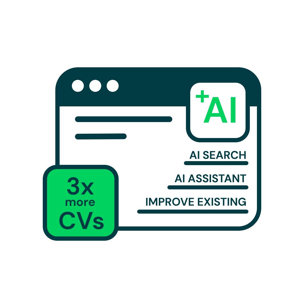 AI+