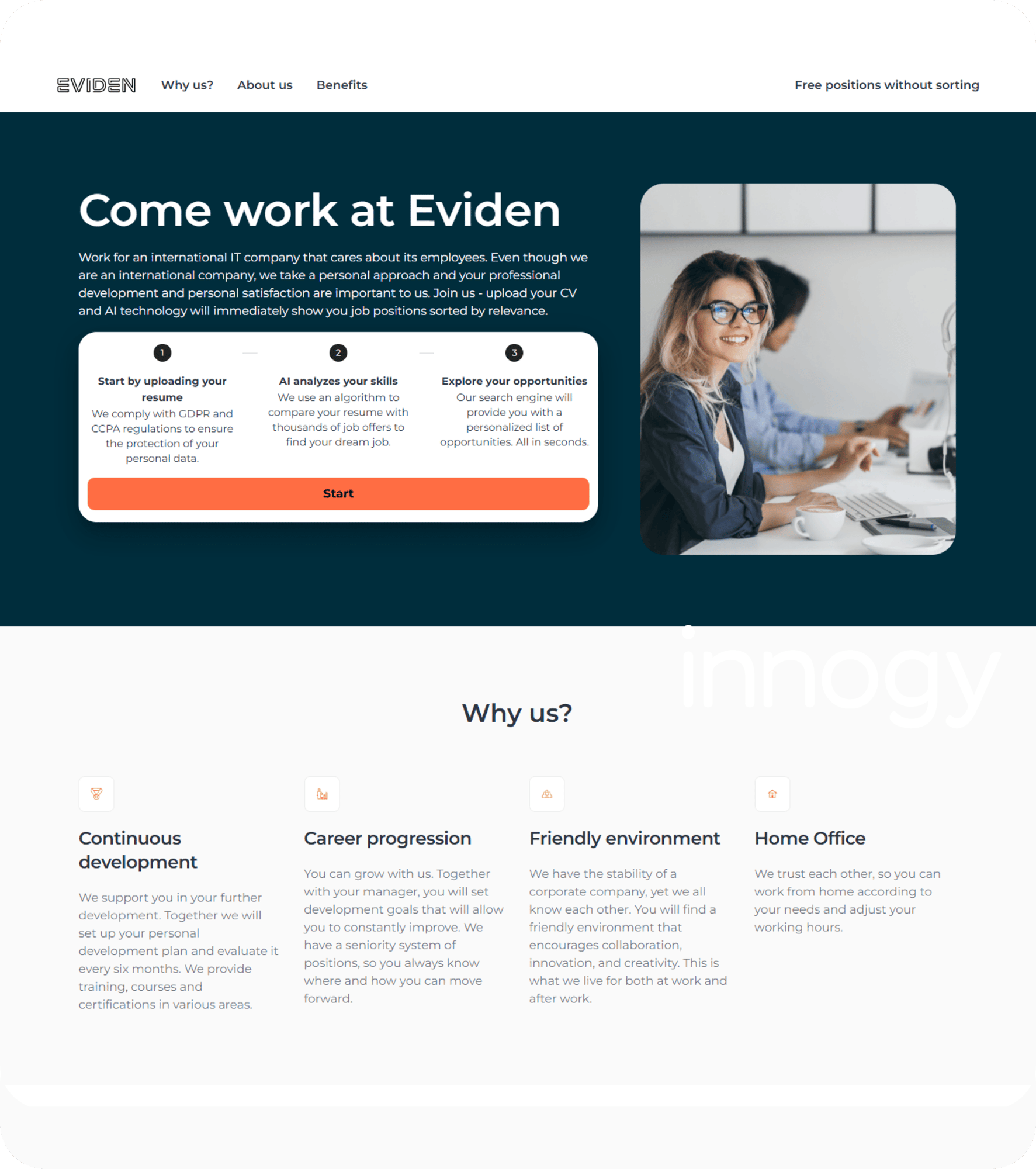 EVIDEN