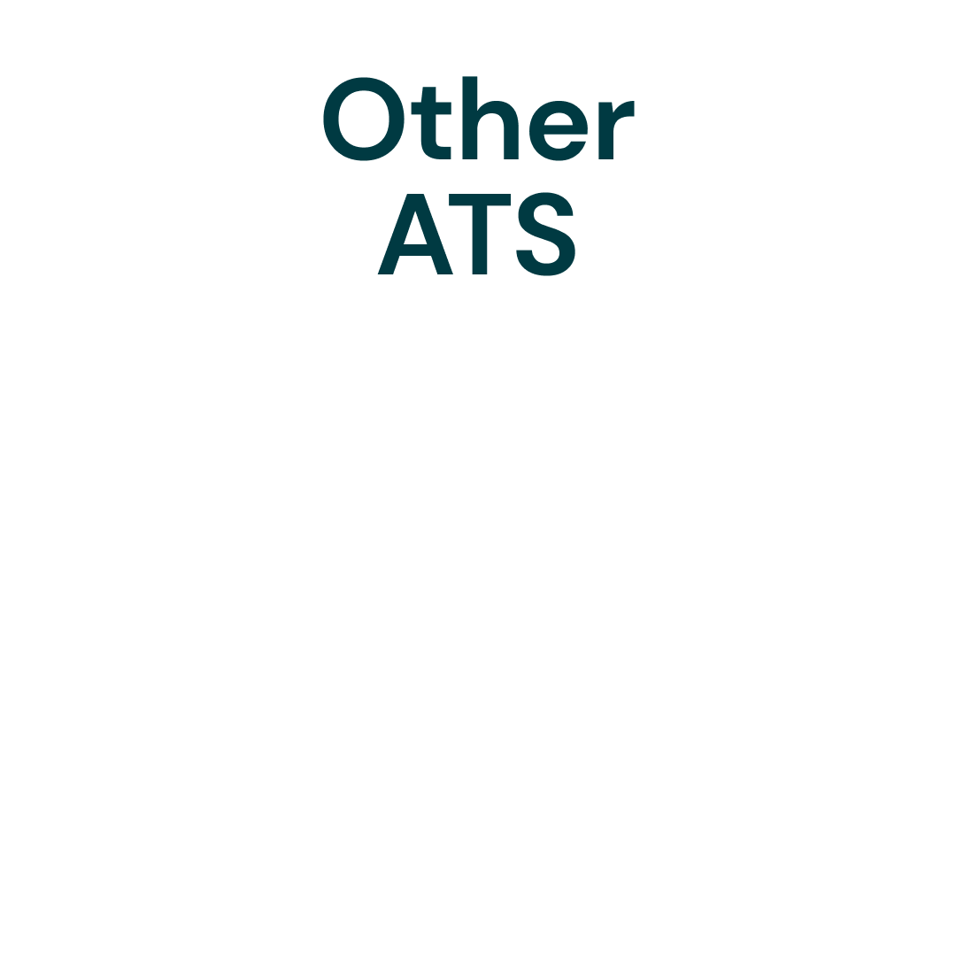 Other_ATS